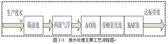 南京智能操控厂家